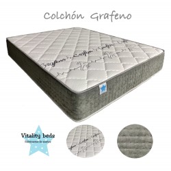 Colchon Ceramic Gelgraph